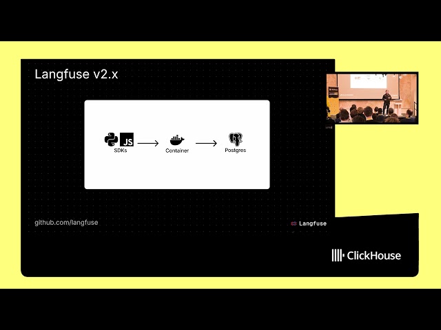 Open House Amsterdam: Langfuse