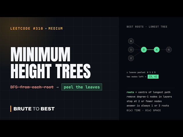 LeetCode #310: Minimum Height Trees, Topological Leaf Trimming