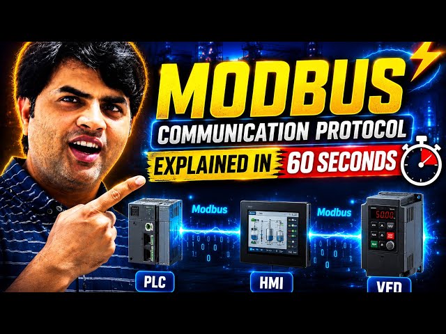 Modbus Communication Protocol Explained in 60 Seconds ⚡ | PLC, VFD, HMI Communication