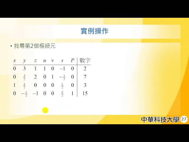 管理數學12-線性規劃-單行法