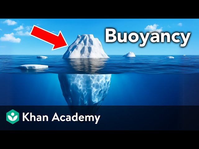 Buoyant force | AP Physics | Khan Academy