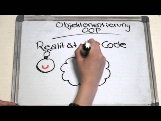 Objektorientiertes Programmieren (Java) und seine Begriffe
