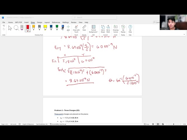 Coulomb's Law 2 Dimensions