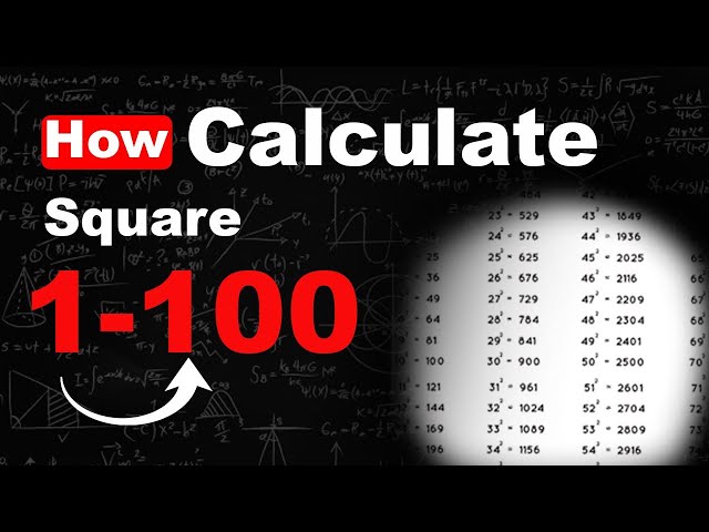 How to Calculate Squares 1-100 | Maths Hub