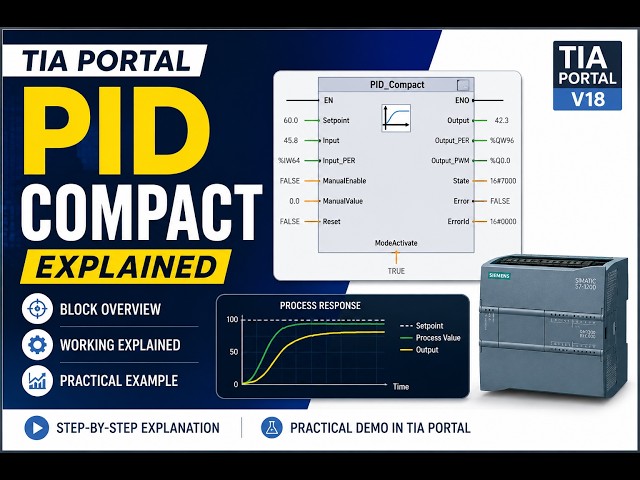 TIA Portal | PID_Compact Explained | Complete Practical Tutorial | PART-1