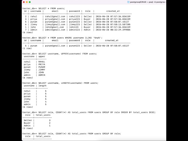PostgreSQL DML Tutorial | SELECT, WHERE, UPDATE, DELETE, GROUP BY & HAVING