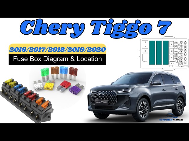 Fuse Box Location & Diagrams: Chery Tiggo 7 2016 / 2017 / 2018 / 2019 / 2020 Owner's Manual