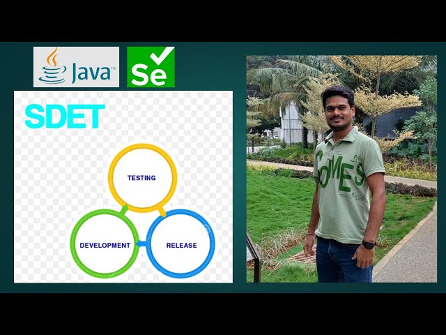 What is SDET and Why SDET with Java and Selenium ? | Complete Guide for Test Automation Engineers