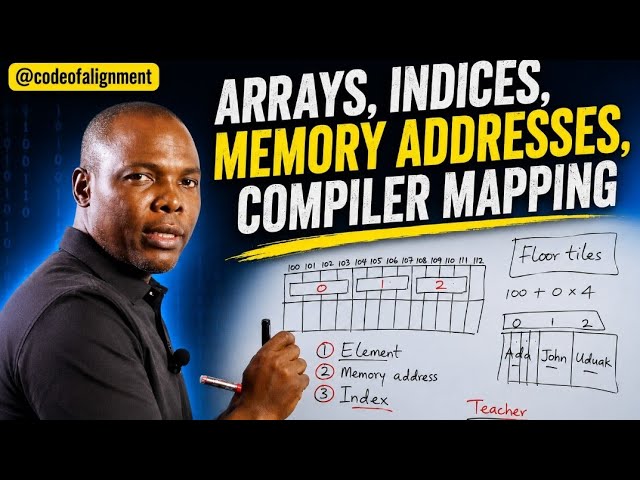 Arrays(preArray), Indices, Memory addresses, Compiler mapping. #DSA6 #codeofalignment #education 