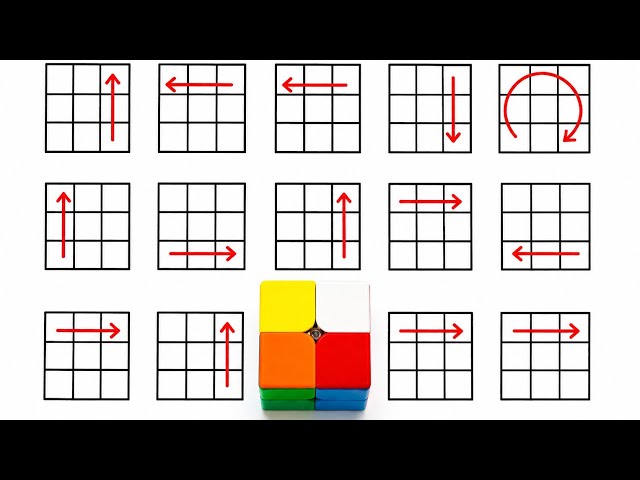 How to Solve a 2 x 2 Rubik's Cube in Hindi | Easy 2 x 2 Cube Tutorial