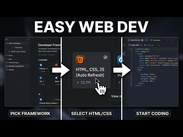 How To Use Replit For HTML And CSS (QUICK & EASY)