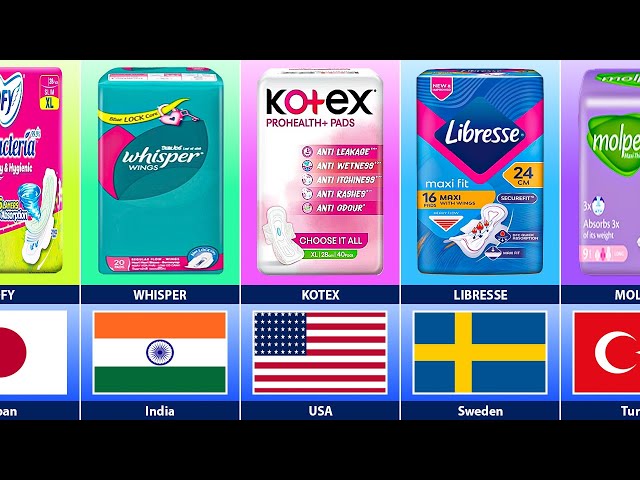 Sanitary Pad Brands From Different Countries