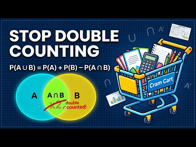 CramCart Probability: Why You Need This Before Finals