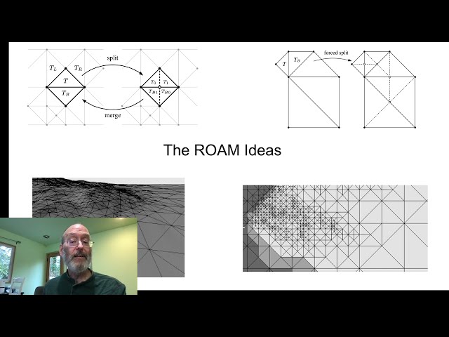 The ROAM Algorithm at 25