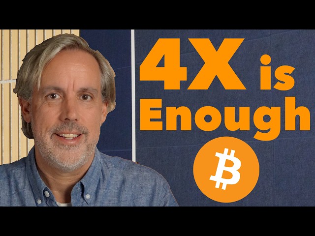 My Conservative Bitcoin Model: Why I’m Planning for $253K