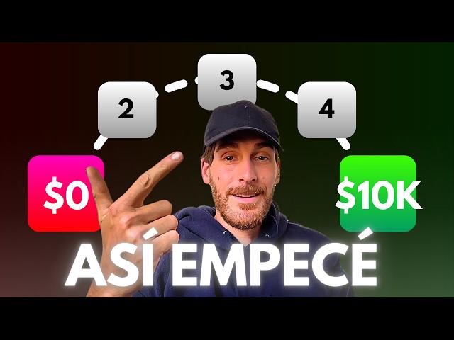 Cómo Hice Mis Primeros 10.000$ Con Dropshipping Siendo Un Completo Novato (Productos Revelados)