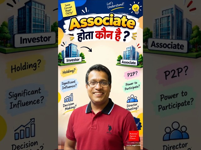 Associate Company Kya Hota Hai? | Significant Influence Explained Simply | CA Inter Accounts