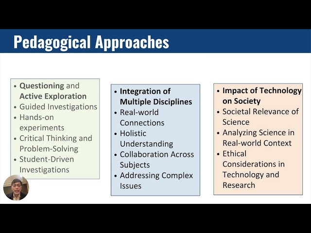 Science Education Framework, Pedagogical Theory and Approaches and Connection with the IDF