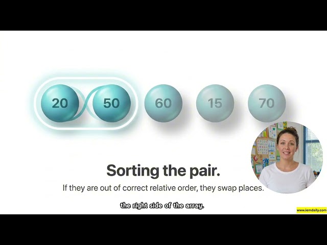 24. Fluid Bubble Sort