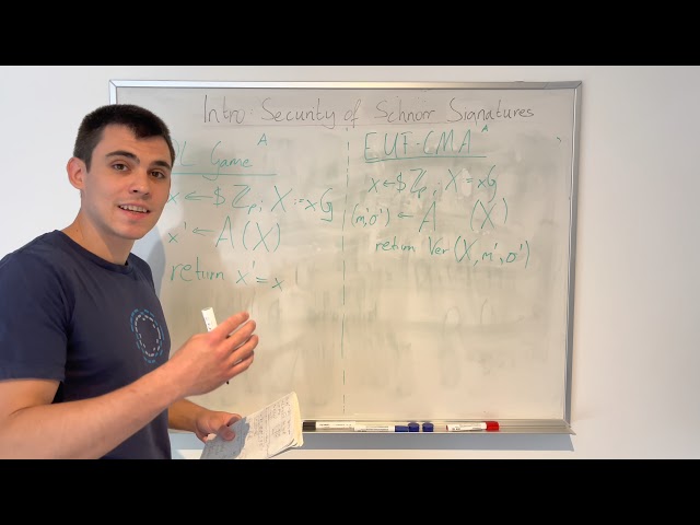 Jonas Nick | Security Of Schnorr Signatures | June 14 2021