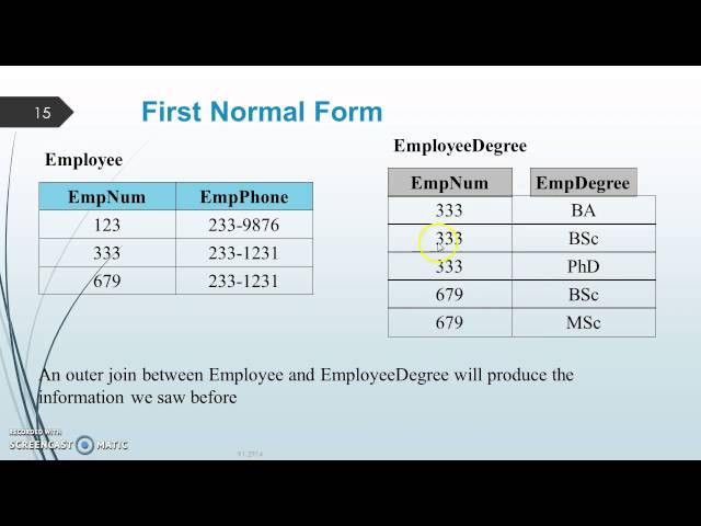 database design normalization