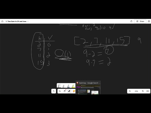 Two Sum - Leetcode 1 - C# and Java