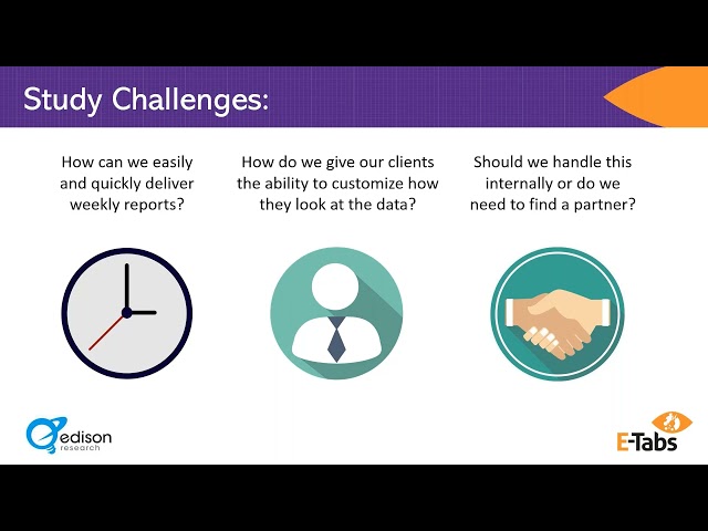 Webinar - Dashboard Success With Edison Research and E-Tabs Dashboards