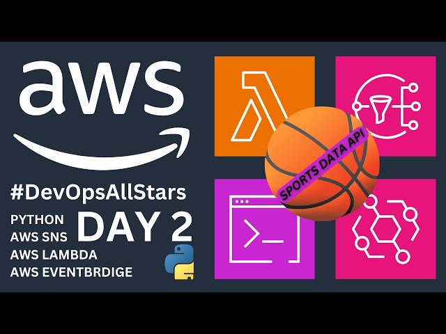 SportsDataIO API Python AWS SNS AWS Lambda AWS EventBridge - #DevOpsAllStarsChallenge - Day2