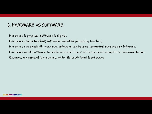 Difference between SOFTWARE AND HARDWARE Explained | Types of Hardware and Software 