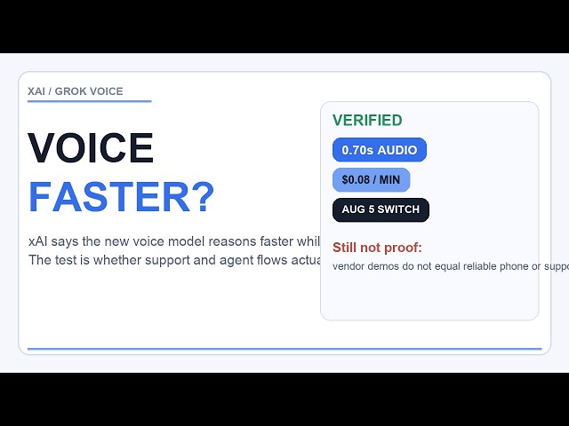 xAI Says Grok Voice Got Faster. Test It On Real Calls Before You Trust It.