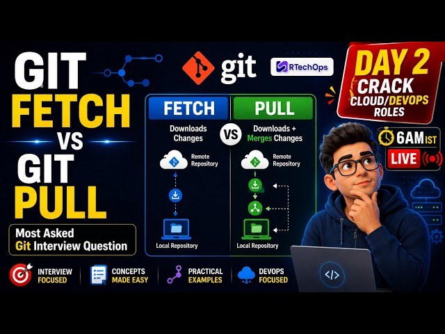 Most Asked Git Interview Question | Git Fetch vs Git Pull with Real-Time Scenarios