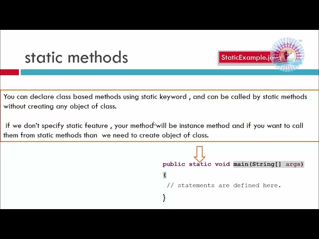56 Static Methods In Java
