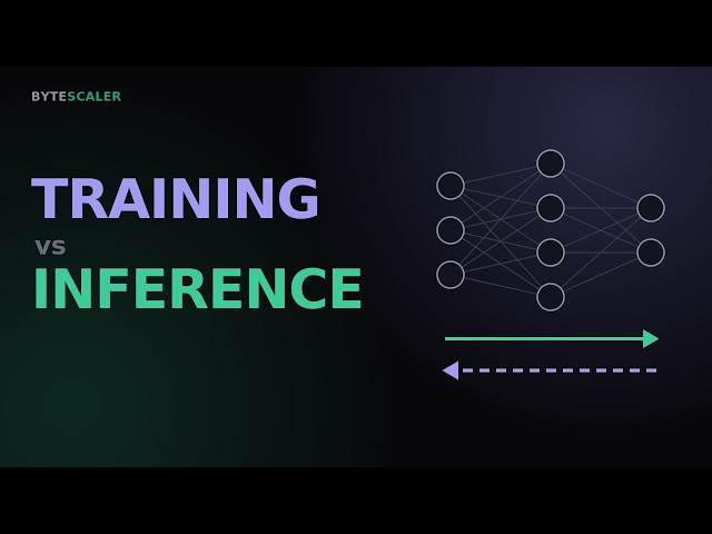 The Difference Between AI Training and Inference | AI Fundamentals