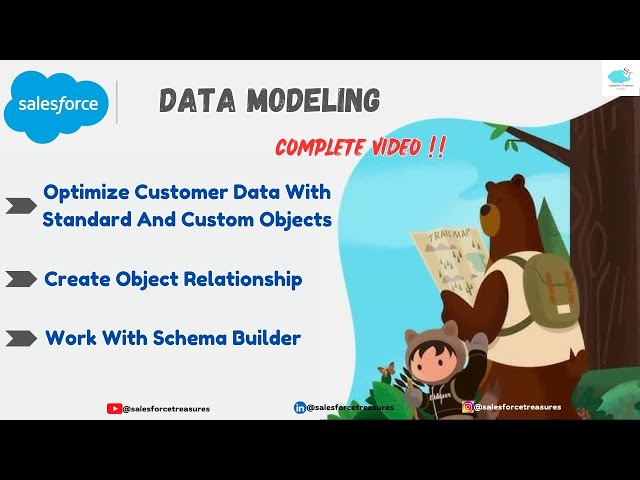 Data Modeling 🏢| Complete Explanation Video| 🌐📛 #journey2salesforce #trailhead #salesforce