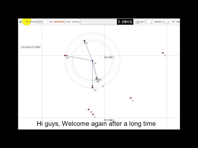 Wireless Sensor Networks in NS3|| WSN Tutorial