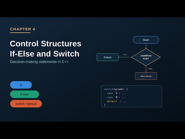 Class 10 - Lecture 19 : Control Structures, If-Else and Switch Statements