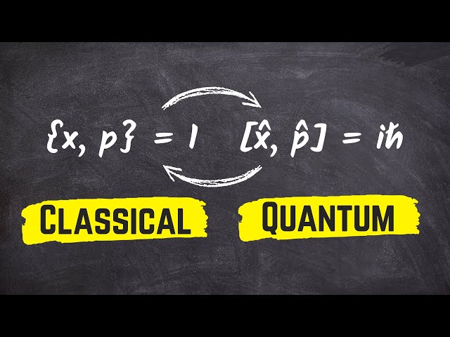 Before You Start On Quantum Mechanics, Learn This