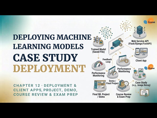 Deploying Machine Learning Models with Flask — REST APIs in Python | ML Chapter 12