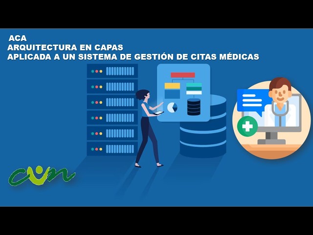 ACA Arquitectura de Software