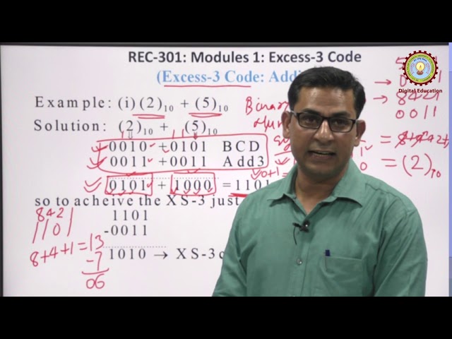 Excess-3 Code Addition