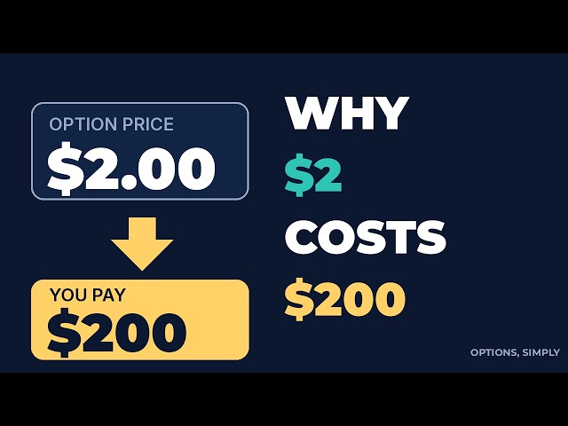 Options Trading Explained So Simply a Kid Could Get It