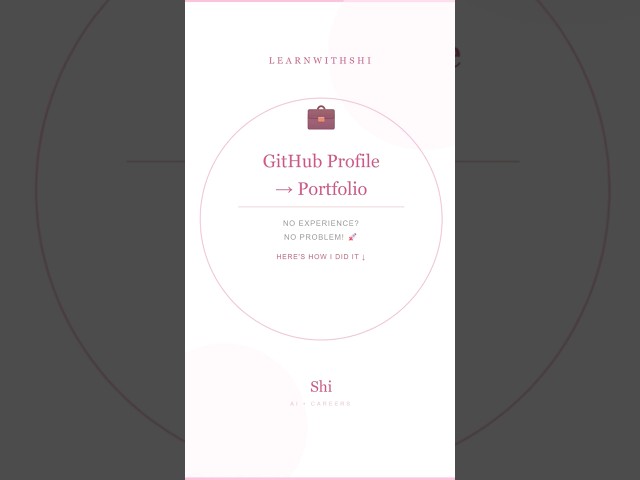 Turn Github profile into portfolio!!