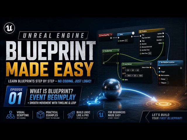Event BeginPlay Made Easy – Your First Unreal Engine Blueprint | Ep.01 #tutorial #unrealengine5