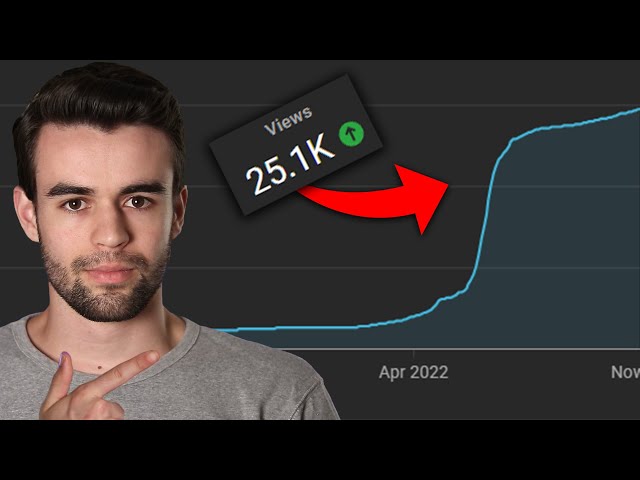 How to Beat the YouTube Algorithm in 124 Seconds