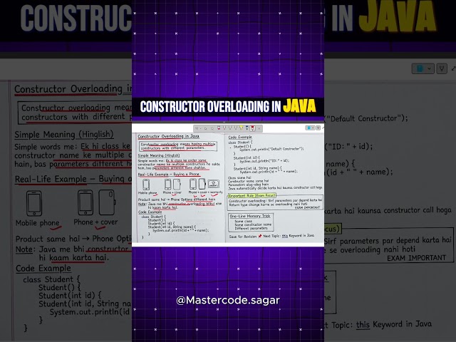 Constructor Overloading in Java [ Hindi ]