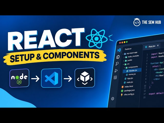 How to Setup React and Create Your First Component | Hindi