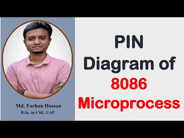 Lec: 08 | 8086 PIN Diagram | Bangla Tutorial