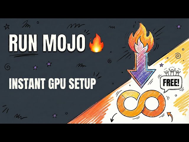 No GPU? Run Mojo on Google Colab! 🚀