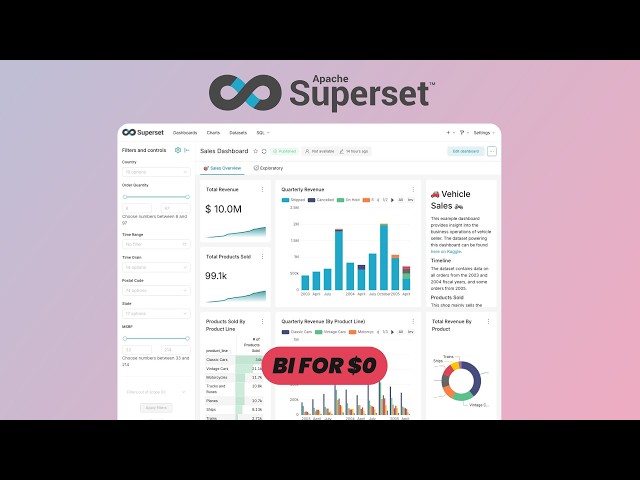 Apache Superset: Free Open Source Alternative to Tableau & Power BI (2026 Update)
