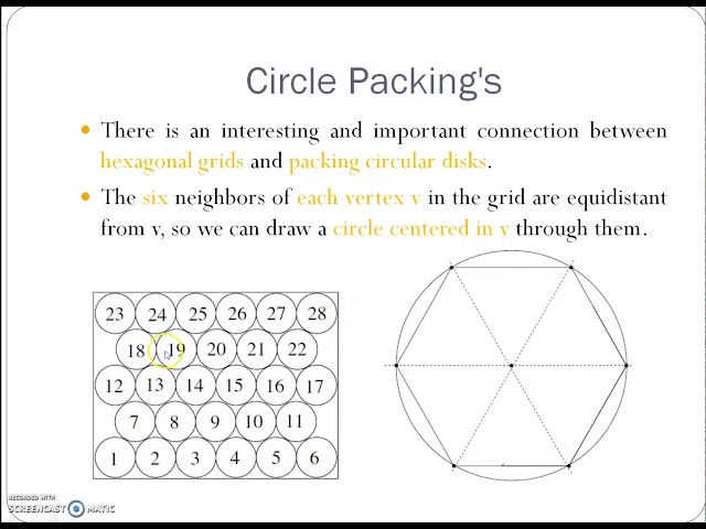 Grids - Circle Packing's